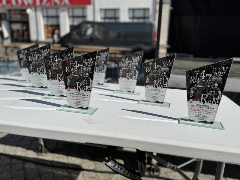 47-rotor-rajd-2025-12