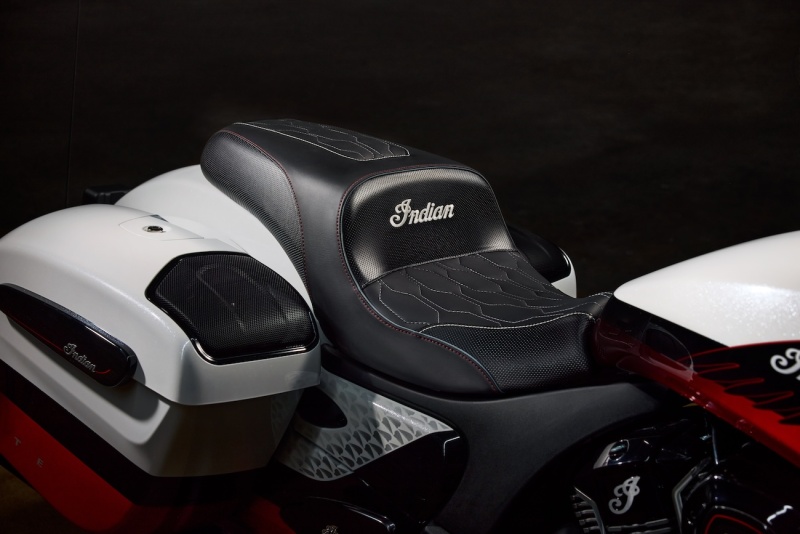 Indian-Challenger-Elite-2025-10