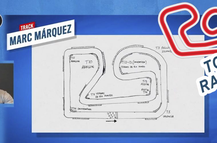 Tor Radom i tor marzeń Marca Marqueza