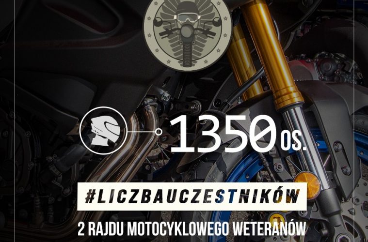 Rajd Motocyklowy Weteranów – uczestnicy 2021